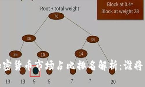 2023年加密货币市场占比排名解析:谁将主宰未来?