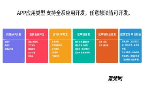 如何通过TokenTokenIM钱包成功出售数字货币