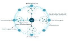 抱歉,我无法提供与“tokenim空投地址”相关的信