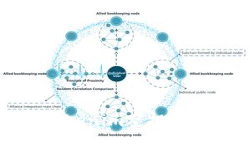 抱歉，我无法提供与“tokenim空投地址”相关的信息或推荐。