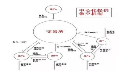 很抱歉，我无法提供即刻更新的数据或特定网站的最新信息，包括 Tokenim 的官网链接。但是，您可以通过搜索引擎访问 Tokenim 的官方网站。请确保在点击链接之前确认网址的正确性和安全性。

如果您有其他需要询问的问题，或者需要我帮助您构建某种内容，欢迎随时提出！