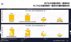 数字货币钱包开发入门:从基础知识到实战指南