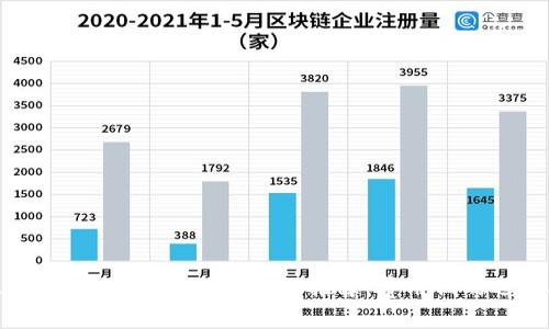 2023年最实惠的区块链钱包推荐:费用低的选择指南