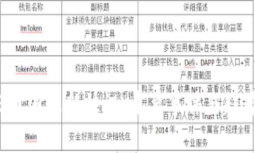 2023币圈最新快讯:重要事件与趋势分析