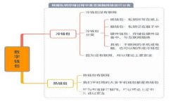 : 深入解析Tokenim盗取事件:安全漏洞与防范措施