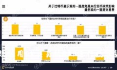 如何高效使用OK交易所APP进行数字货币交易