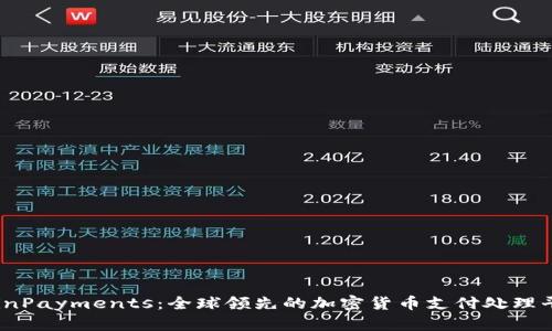 CoinPayments:全球领先的加密货币支付处理平台
