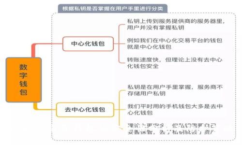 区块链电子钱包的安全性分析及防护策略