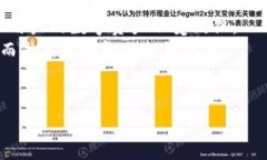 niaoti国服下载Tokenim:玩转数字资产的未来/niaot