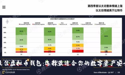 探索最佳虚拟币钱包:选择最适合你的数字资产安全方案