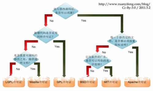如何安全存储虚拟数字货币:全面了解冷钱包的使用和优势