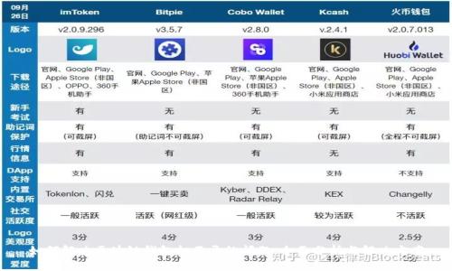 如何解决区块链钱包打不开的问题:全面分析与解决方案