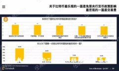 如何找回遗忘的Tokenim助记词:全面指南