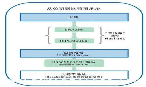 区块链如何创建和管理自己的钱包：全面指南