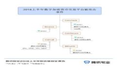 Tokenim在中国的使用指南:如何方便快捷地进行数