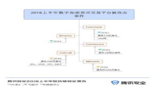 Tokenim在中国的使用指南:如何方便快捷地进行数字资产交易