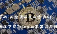 下面是您请求的、关键词以及内容大纲。如何在