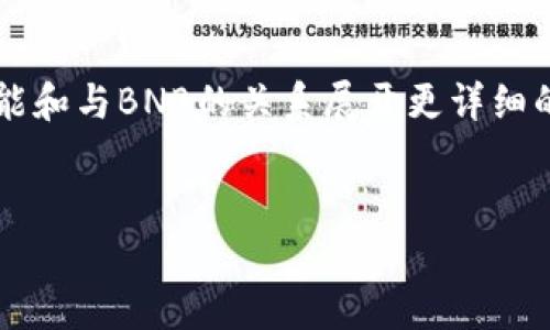 关于“tokenim收BNB吗?”这个问题,我们可以围绕Tokenim平台的功能和与BNB的关系展开更详细的讨论,并为此准备一个大纲与相关内容。以下是您需要的结构和信息。
:
Tokenim如何接受BNB交易?全面解析与指南
