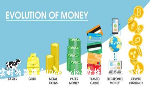 由于我的知识截止于2023年10月，无法提供实时的狗狗币（Dogecoin）价格。建议您通过加密货币交易所或相关金融网站查询最新价格。