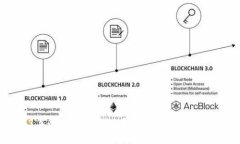 2023年最安全的虚拟币钱包推荐与使用指南