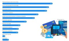 如何在Tokenim上寻找之前的空投活动