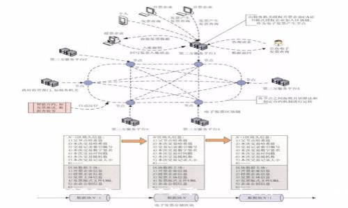 如何将OTCBTC上的BTC提取到Tokenim:详尽指南