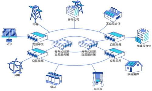 IM钱包API的最佳实践与使用指南