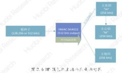 探索Tokenim映射后的新机遇与挑战