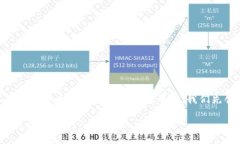 在了解如何解决您在使用Tokenim钱包转账时遇到的