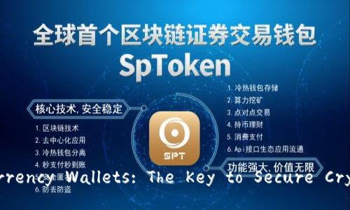 ### Title and Keywords
Understanding Digital Currency Wallets: The Key to Secure Cryptocurrency Management