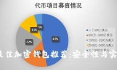 2023年最佳加密钱包推荐:安全性与实用性兼备