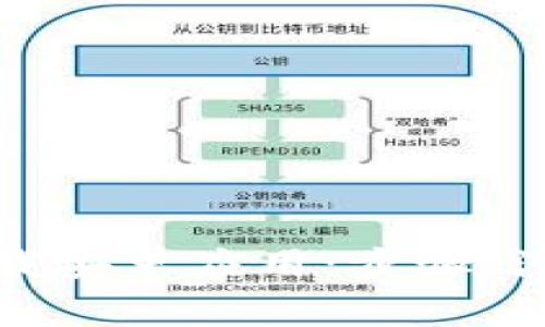 如何通过比特派官网下载安卓应用:步骤、注意事项与常见问题解答