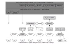 导入TokenIM的详细指南TokenIM导入教程:轻松掌握数