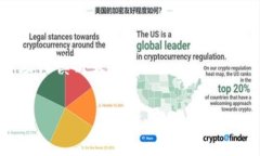 如何使用Tokenim钱包领取LON? / guanjianci Tokenim钱