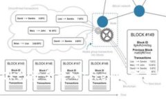 如何将欧易OKEx资金转入Tokenim交易所的完整指南