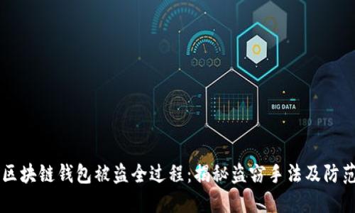 了解区块链钱包被盗全过程:揭秘盗窃手法及防范技巧
