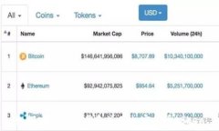 如何安全地下载和使用加密货币token