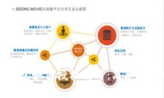 区块链钱包如何授权使用:简单易懂的指南