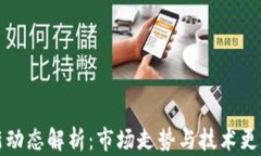 以太坊最新动态解析:市场走势与技术更新一网