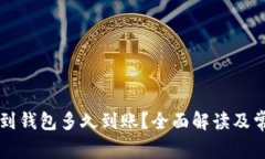 区块链提币到钱包多久到账?全面解读及常见问