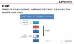 2023年最靠谱的交友软件推荐:寻找理想伴侣的最