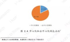 加密货币钱包的英文名是 "Cryptocurrency Wallet"。