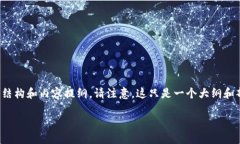 以下是关于“tokenim怎么放eos”的文章结构和内容
