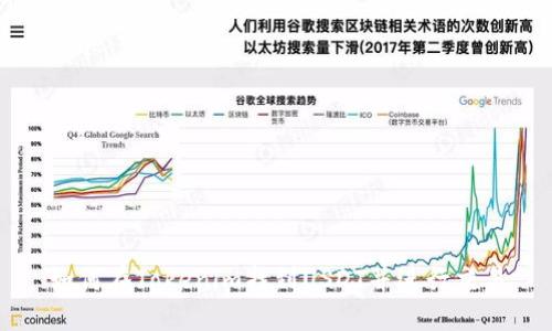 如何在Tokenim找到USDT并进行交易