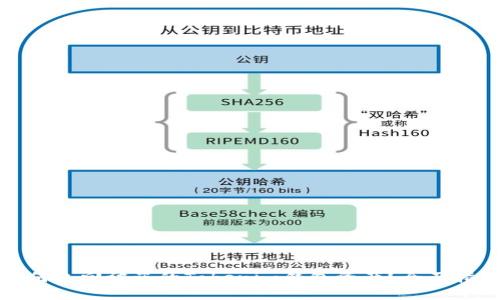 如何追回被盗的Tokenim钱包资产?全面指南