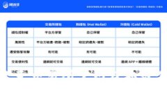 如何通过欧意交易所官网获取最佳交易体验