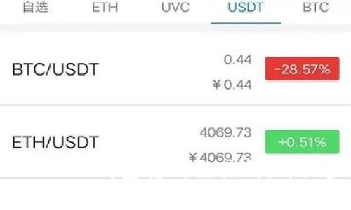 如何从Tokentokenim钱包转到交易所:详细步骤与注意事项