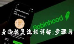 TokenIM身份恢复流程详解:步骤与注意事项