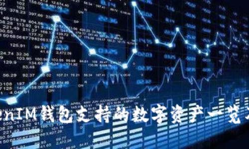 TokenTokenIM钱包支持的数字资产一览及使用指南