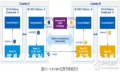 如何用助记找到钱包里的钱？全面指南及技巧